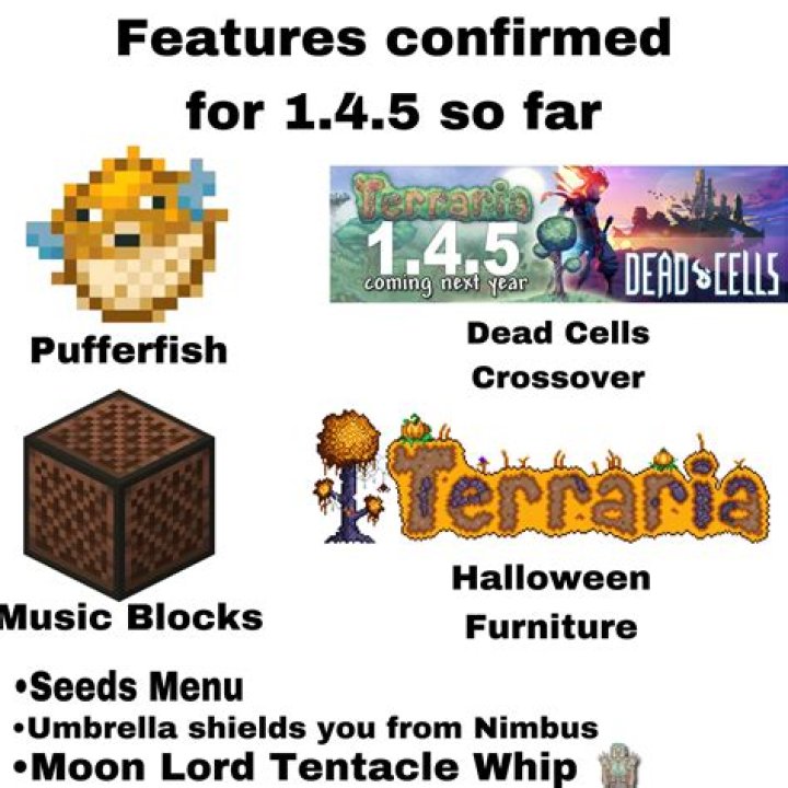Unveiling Terraria 1.4.5: Prepare For Epic Discoveries