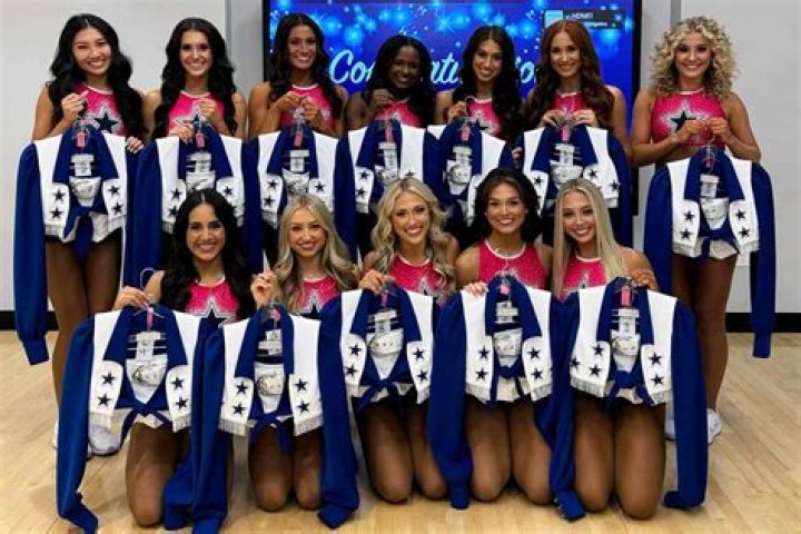 Unveiling The Allure Of The Dallas Cowboys Cheerleaders 2023